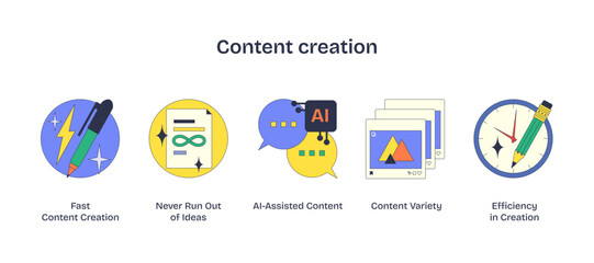 Content creation icons show tools like a pen, AI chat, and clock, symbolizing speed, variety, and efficiency, transparent background.
