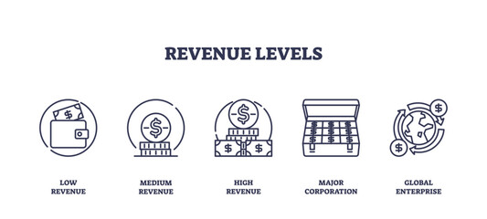 Revenue levels depicted with icons of wallet, coins, and globe, transparent background. Outline icons set.