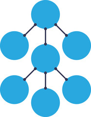 Blue circles connected by lines, representing a mind map structure.