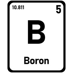 boron periodic element