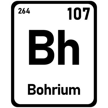 bohrium periodic element