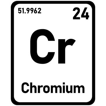 chromium periodic element