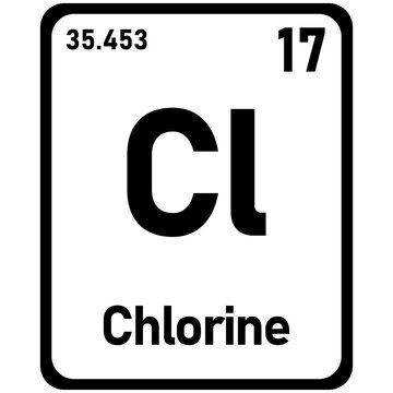 chlorine periodic element