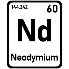 neodymium periodic element