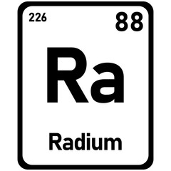 radium periodic element