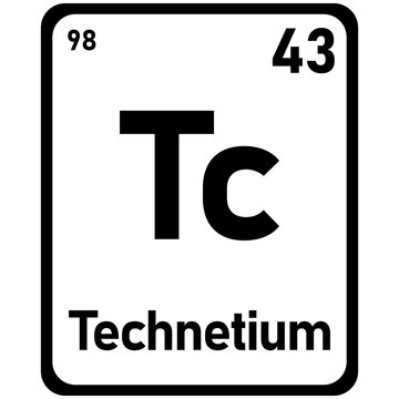 technetium periodic element