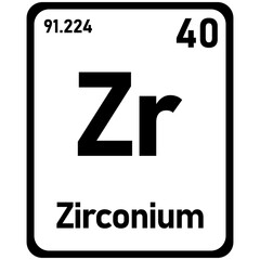 zirconium periodic element