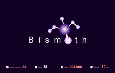 Modern logo design for the word "Bismuth" which belongs to atoms in the atomic periodic system.