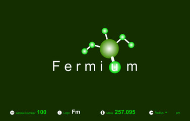 Modern logo design for the word "Fermium" which belongs to atoms in the atomic periodic system.