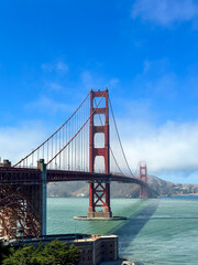 golden gate bridge city