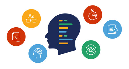 Artificial intelligence AI for accessibility visually impaired WCAG compliance disability inclusive access