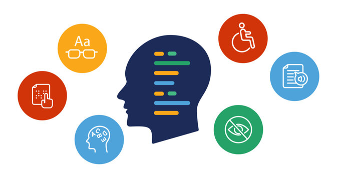 Artificial intelligence AI for accessibility visually impaired WCAG compliance disability inclusive access