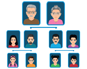 well designed family tree chart
