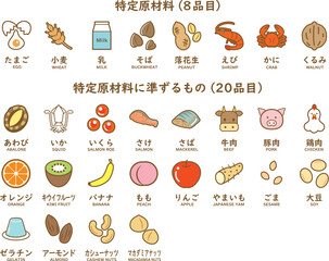 食物アレルギー　28品目アイコンセット　カラー