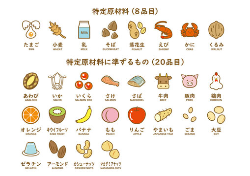 akoアレルギー食品大前星２０ 食物アレルギー Images – Browse 743 Stock Photos, Vectors, and