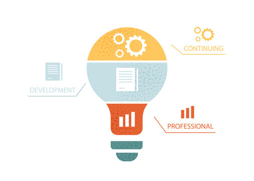 Continuing professional development. Corporate infographic template. Teamwork and partnership. Organizing efficient work process. Flat vector illustration isolated on white background