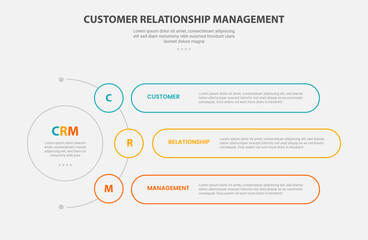 CRM customer relationship management infographic outline style with 3 point template with circle center and half spreading with round rectangle container for slide presentation