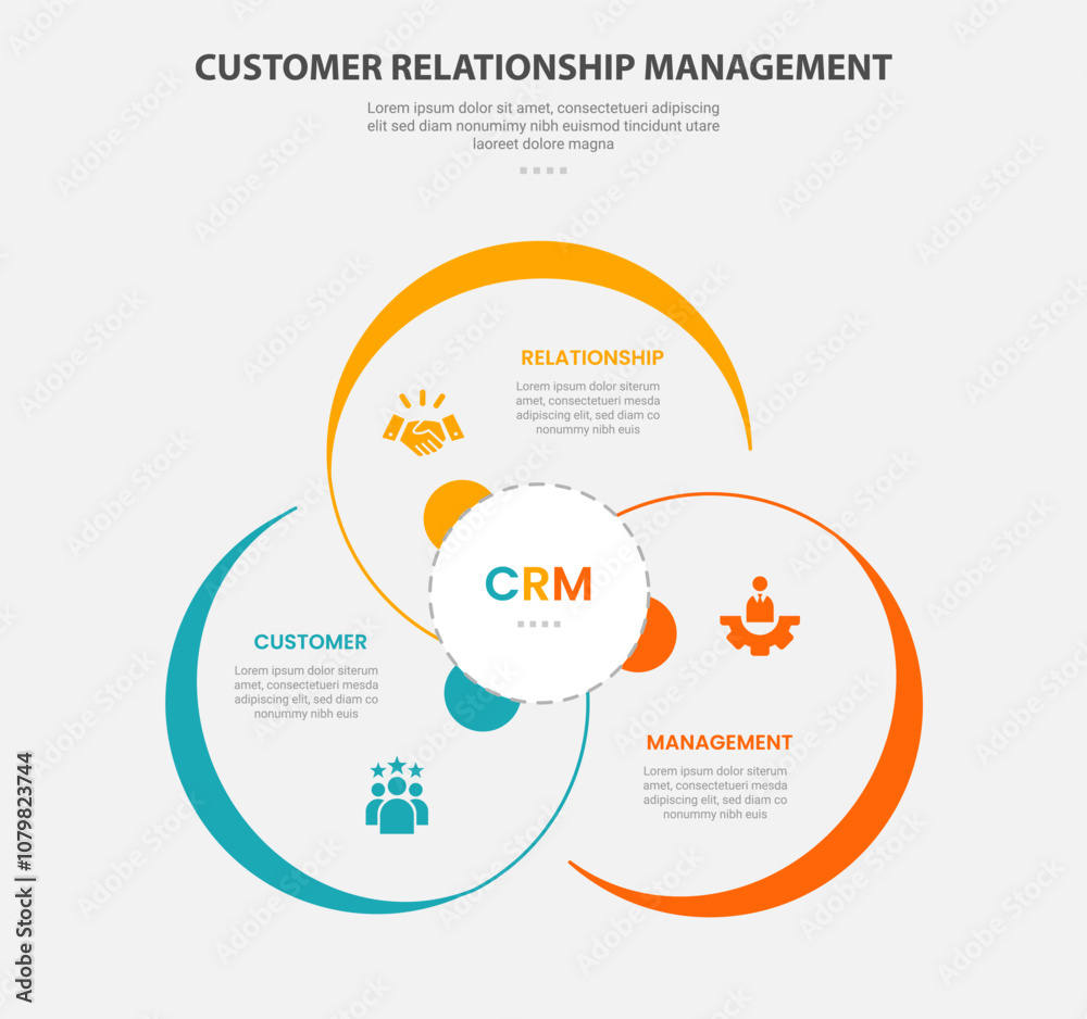 Sticker crm customer relationship management infographic outline style with 3 point template with big circle