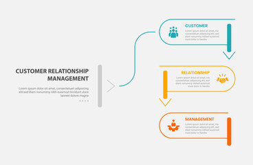 CRM customer relationship management infographic outline style with 3 point template with round rectangle line with slice and arrow bottom direction for slide presentation