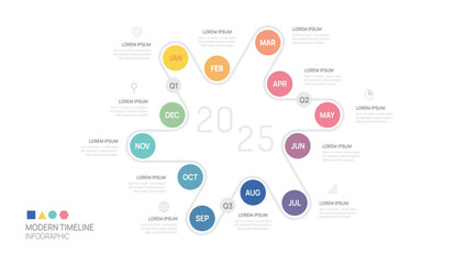 Infographic 12 month steps timeline journey circle to success template. line process diagram. Vector illustration.