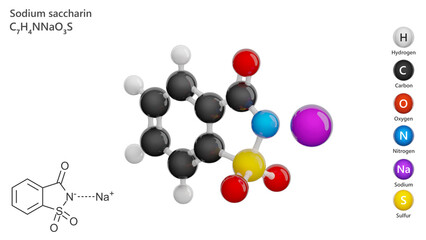 Molecule: Sodium Saccharin. E954 food additive. Molecular structure. Formula: C7H4NNaO3S. Chemical model: Ball and stick. White background. 3D illustration.