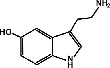 Chemical Structure of Serotonin