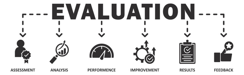 Evaluation banner web icon vector illustration concept with icon of assessment, analysis, performence, improvement,result, feedback