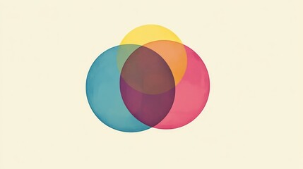 Three Overlapping Circles in a Venn Diagram