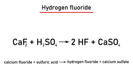 Chemical reaction - formation of hydrogen fluoride from a halide with sulfuric acid