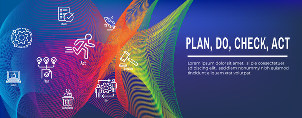 Plan Do Check Act Business Strategy - Procedure for Continuous Improvement Icon Set and Web Header Banner