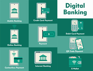 Financial Technology, Digital Banking, Mobile Payments Concept Icon. Fintech Solutions Vector Illustration Set. Digital Transformation, Financial Innovation. Suitable for Infographic.