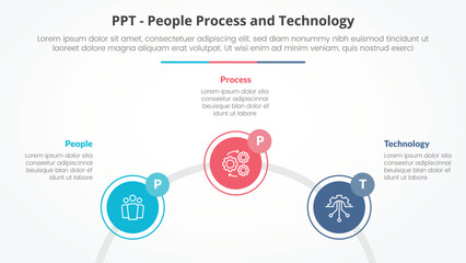 PPT framework infographic concept for slide presentation with circle outline linked circular on half circle with 3 point list with flat style