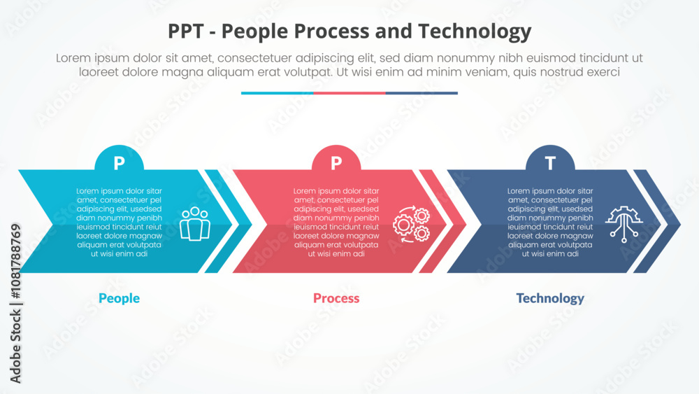 Poster ppt framework infographic concept for slide presentation with creative arrow horizontal block shape 