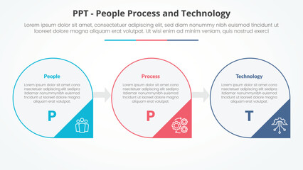 PPT framework infographic concept for slide presentation with big circle outline and arrow triangle badge with 3 point list with flat style