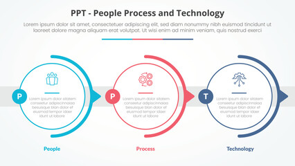 PPT framework infographic concept for slide presentation with big outline circle horizontal right direction with 3 point list with flat style