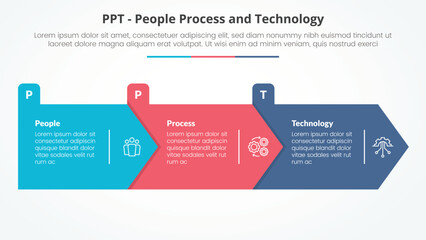 PPT framework infographic concept for slide presentation with big arrow rectangle shape right direction with 3 point list with flat style