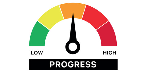 Progress level gauge with needle in the middle, showing scale from low to high.