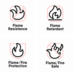 Flame Resistance, Flame Retardant, Flame Protection, Fire Safe information signs