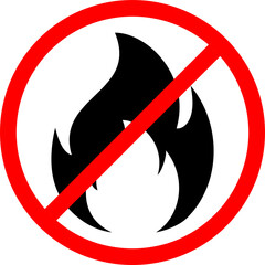 Sign Prohibiting Lighting Fire or No Fire Ignition Sign