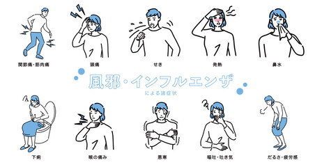 風邪やインフルエンザなどの症状のイラストセット