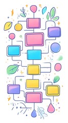 prototyping user friendly, Bright Pastel Chibi Flowchart with Colorful Elements