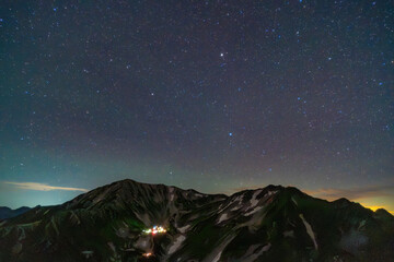 劔岳の星空