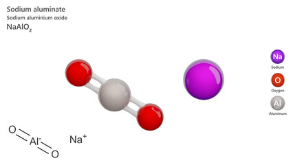 Molecule: Sodium Aluminate. Molecular structure. Formula: NaAlO2. Chemical model: Ball and stick. White background. 3D illustration.