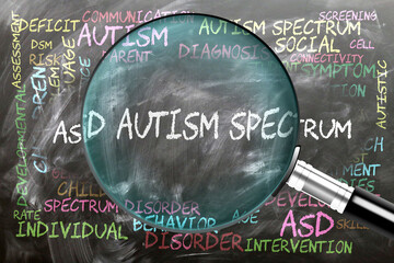 Asd Autism Spectrum being studied, examined - under close inspection. Most important subjects and ideas closely related to asd autism spectrum. ,3d illustration