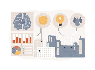 Naklejka premium AI-Powered Resource Management abstract concept vector illustration.
