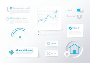 A modern smart home control interface showing temperature. Vector illustration