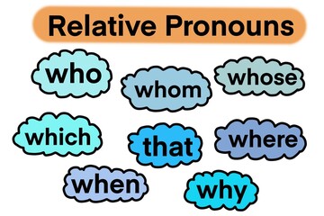 Hand drawn picture of clouds bubbles with texts about Relative pronouns. who whom whose which that where when why. Illustration for education. Concept English grammar teaching lesson. Teaching aid. 