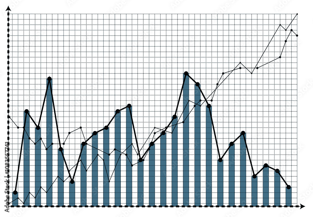 Aufkleber A bar and line graph showing data variations with blue bars andlines on a white grid background. Concept of statistical analysis and comparison