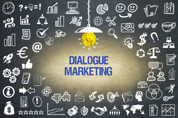 Dialogue Marketing	
