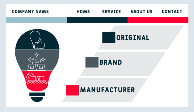 OBM - original brand manufacturer acronym. business concept background. vector illustration concept with keywords and icons. lettering illustration with icons for web banner, flyer, landing pag